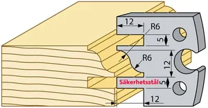 Säkerhetsstål 94759 TB