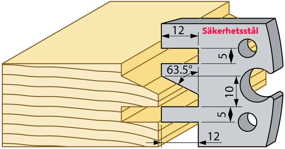 Säkerhetsstål 94760 TB
