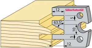 Säkerhetsstål 94760 TB
