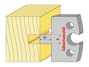 Säkerhetsstål 94326 TB