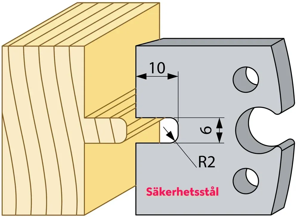 Säkerhetsstål 94671 40mm TB