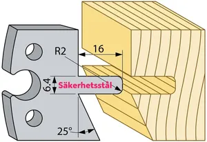 Säkerhetsstål 94679 40mm TB