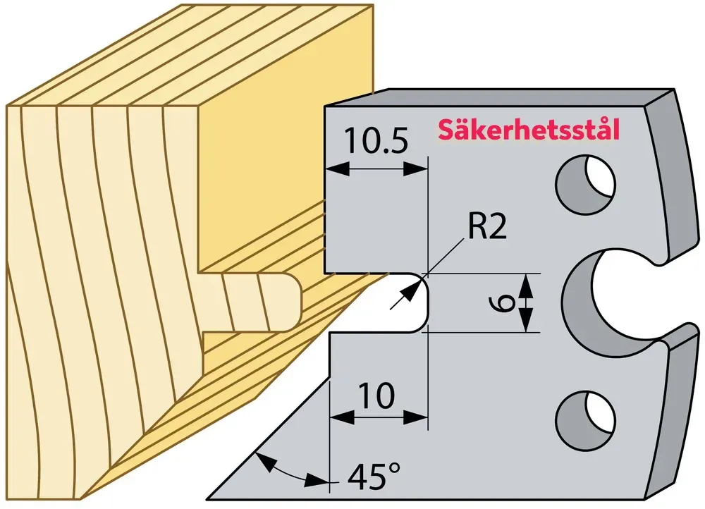 Säkerhetsstål 94695 40mm TB