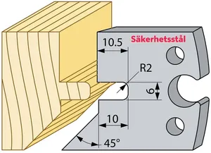 Säkerhetsstål 94695 40mm TB