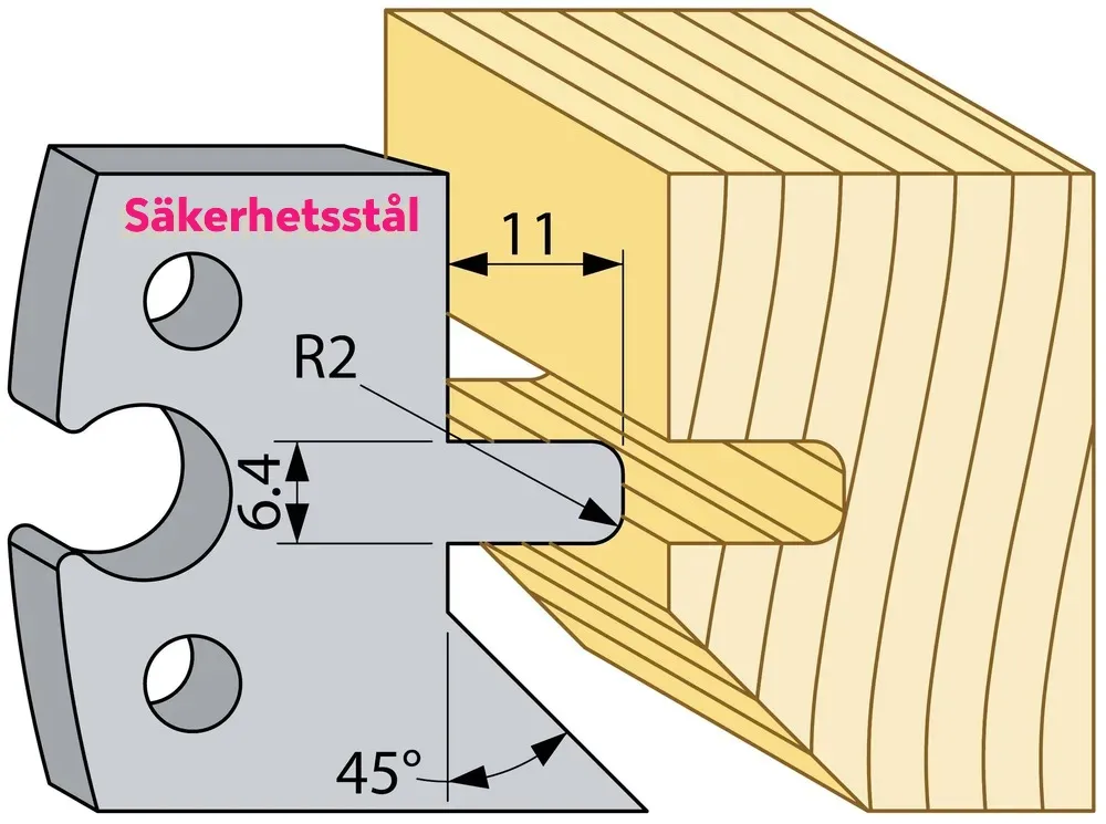 Säkerhetsstål 94696 40mm TB