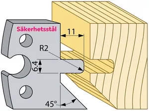 Säkerhetsstål 94696 40mm TB