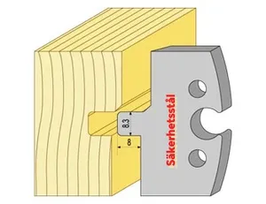 Säkerhetsstål 95056 TB