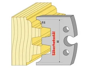 Säkerhetsstål 95071 TB