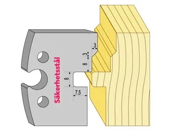Säkerhetsstål 95078 TB