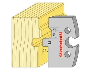 Säkerhetsstål 95079 TB