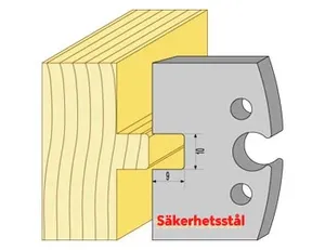 Säkerhetsstål profil 95021 TB