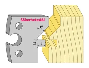 Säkerhetsstål 94277 TB