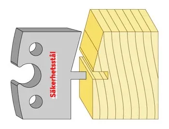 Säkerhetsstål 94209 TB