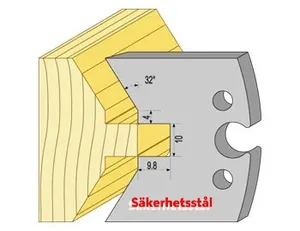 Säkerhetsstål 95004 TB