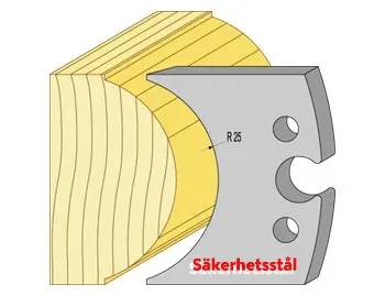Säkerhetsprofilstål 95054 TB
