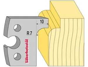 Säkerhetsstål 94330 TB