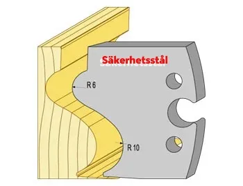 Säkerhetsstål 95076 TB