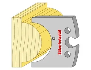 Säkerhetsstål 95044s TB