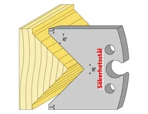 Säkerhetsstål 95032 TB
