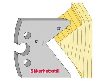 Säkerhetsstål 95073 TB