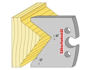 Säkerhetsstål 95074 TB