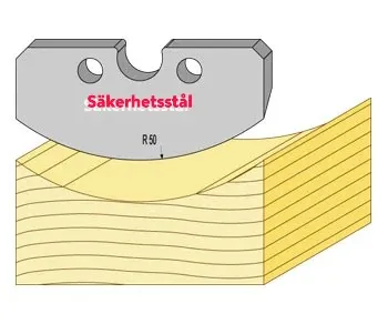 Säkerhetsstål 96005 TB