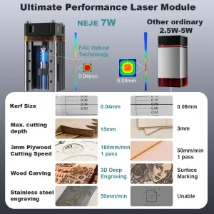 NEJE 5 Plus 50W (A40630) Lasergravör