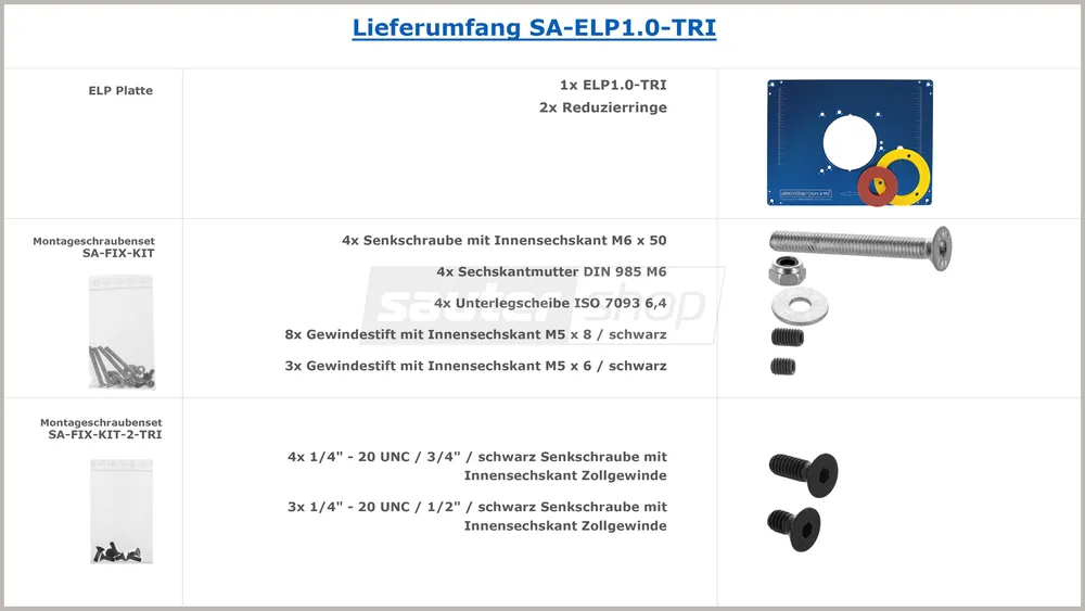 Sauter insatsplatta ELP1.0-TRI