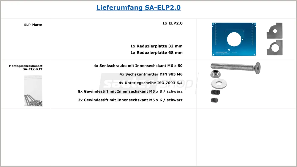 Sauter insatsplatta ELP2.0 med reduktionsplattor