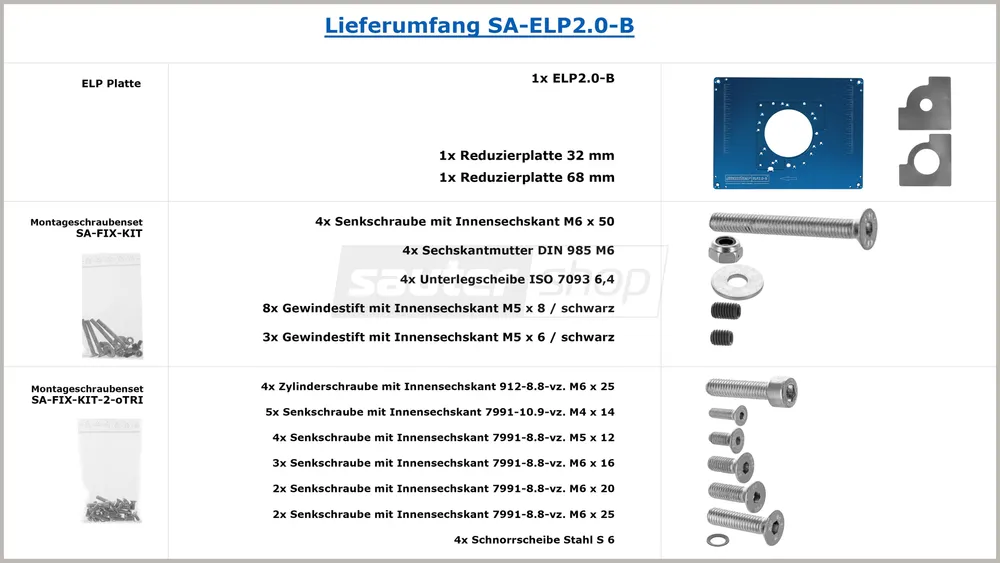 Sauter insatsplatta ELP2.0-B med reduktionsplattor