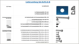Sauter insatsplatta ELP2.0-B med reduktionsplattor