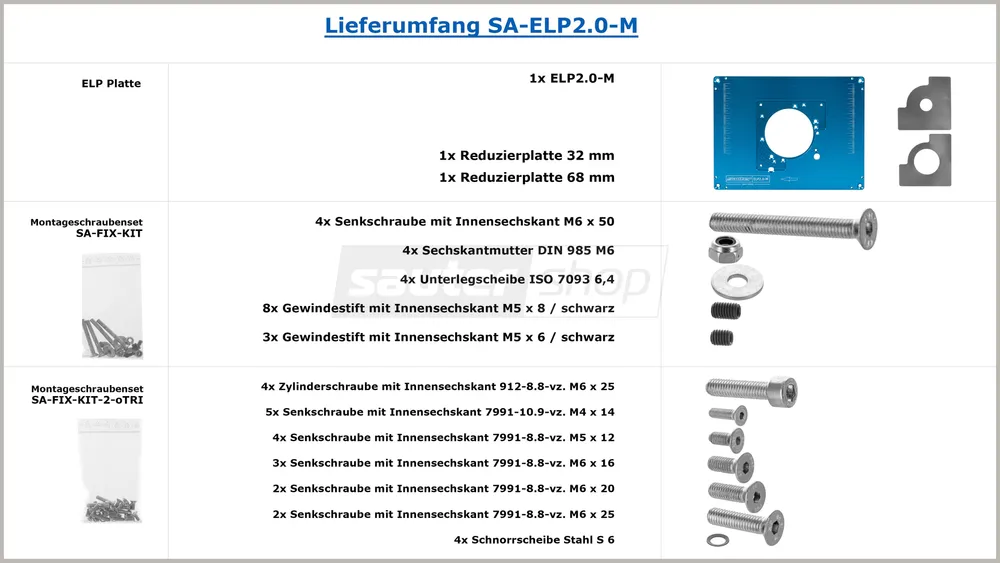 Sauter insatsplatta ELP2.0-M med reduktionsplattor
