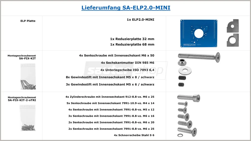 Sauter insatsplatta ELP2.0-MINI med reduktionsplattor