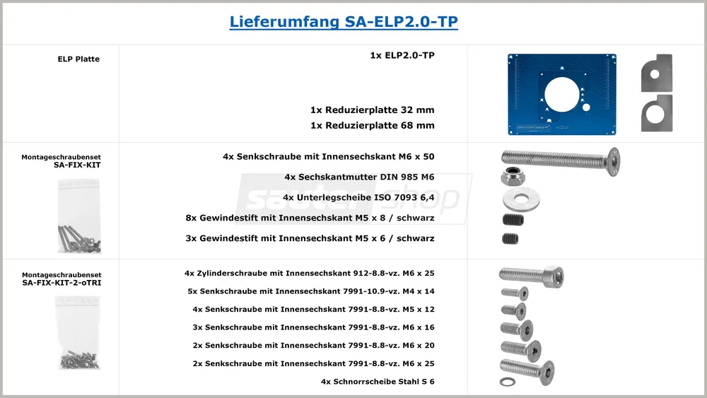 Sauter insatsplatta ELP2.0-TP med reduktionsplattor