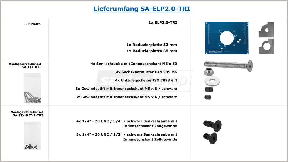 Sauter insatsplatta ELP2.0-TRI med reduktionsplattor