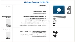 Sauter insatsplatta ELP2.0-TRI med reduktionsplattor