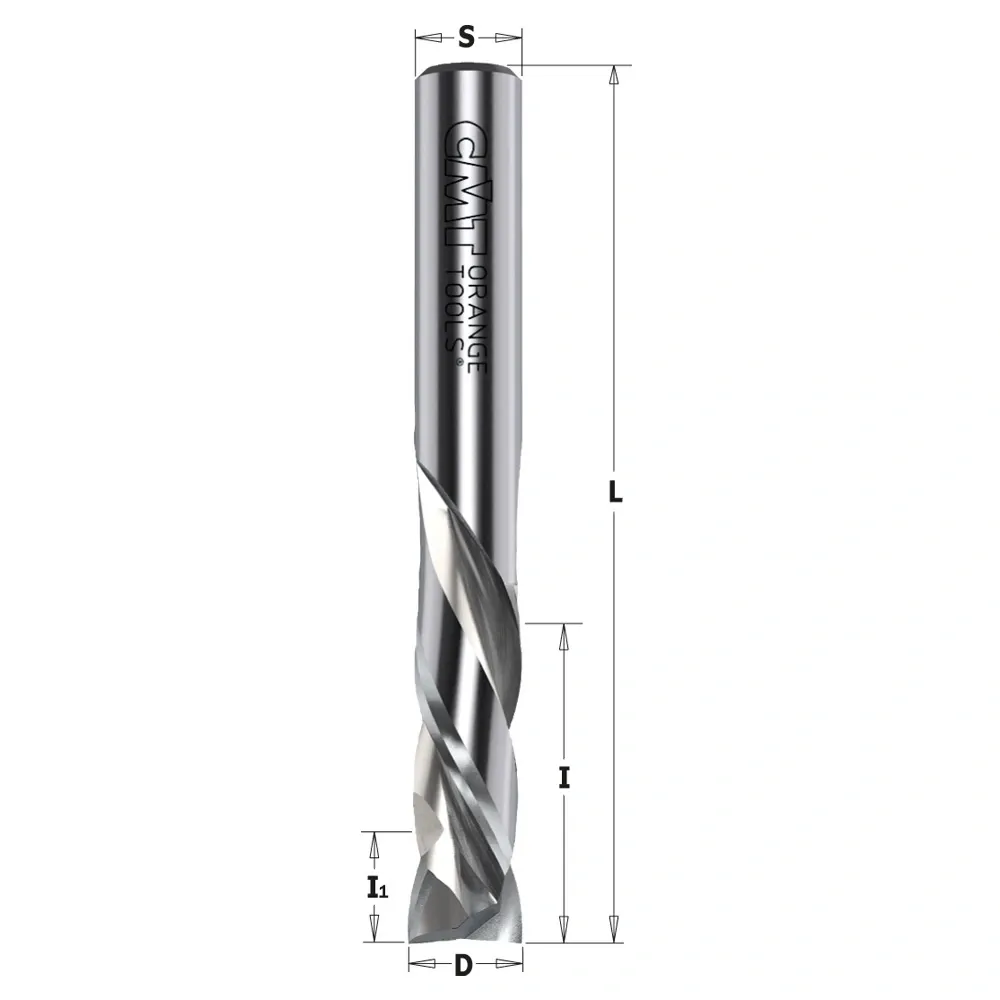 CMT Spiral massiv dubbeldragande