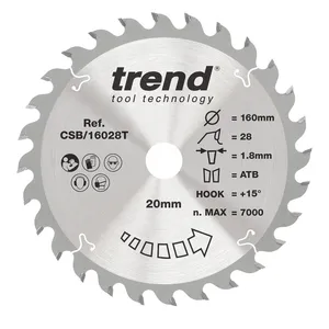 Trend Trä- Batteri- Cirkelsågsklinga 160mm x 20mm x 28T