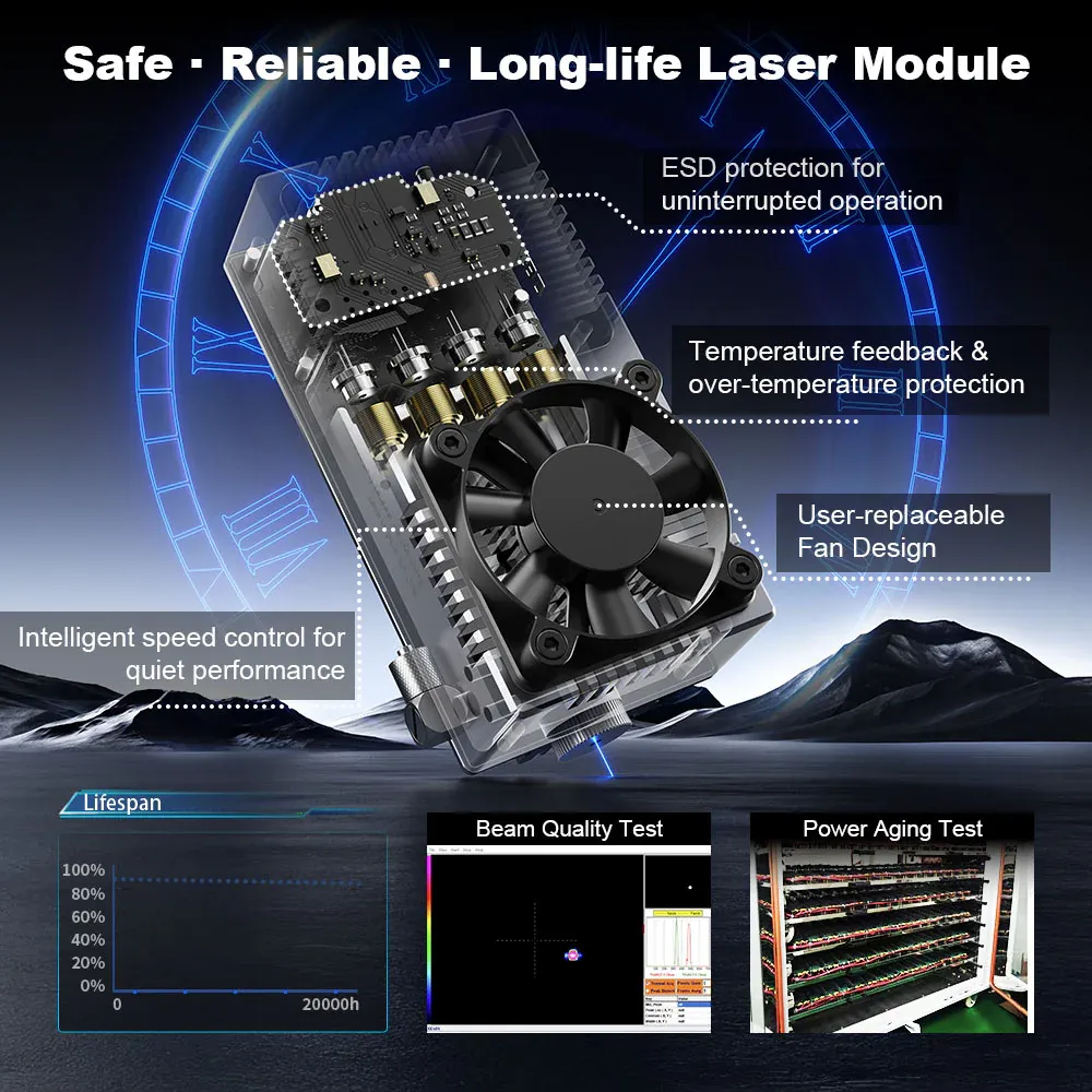 NEJE Max 4 V2 E80 Lasergravering & Laserskärning
