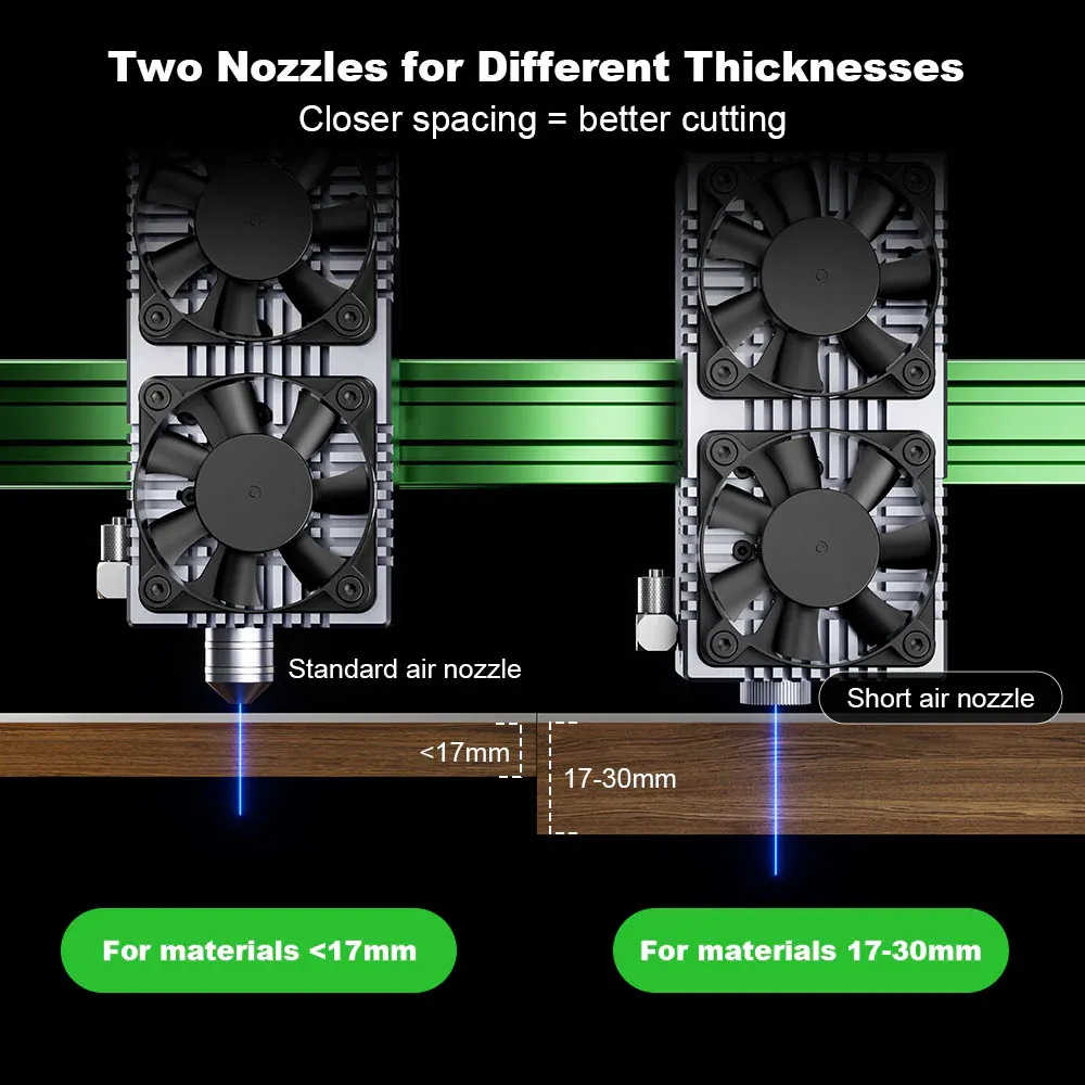 NEJE Max 4 V2 E80 Lasergravering & Laserskärning
