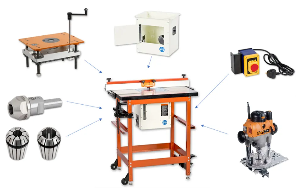 UJK Fräsbord Pro inkl lift & CMT7E handöverfräs