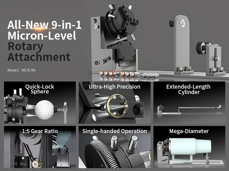 NEJE R6  9-in-1 A-axel rotationsmodul