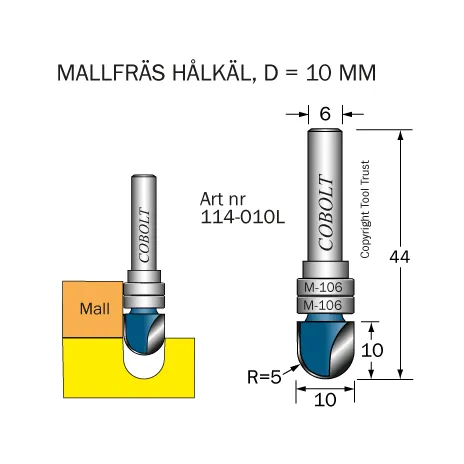 Mallfräsar med styrlager