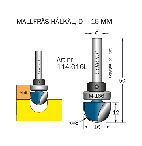 Mallfräsar med styrlager