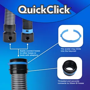 Quick Click adaptrar med dammkåpa & städset