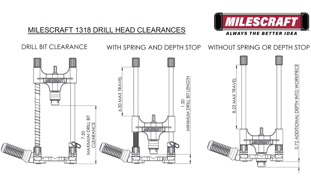 DrillMate (w/shaft and chuck) Borrstativ