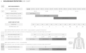 Alpinestars Ryggskydd Insert KR-Celli Level 1 