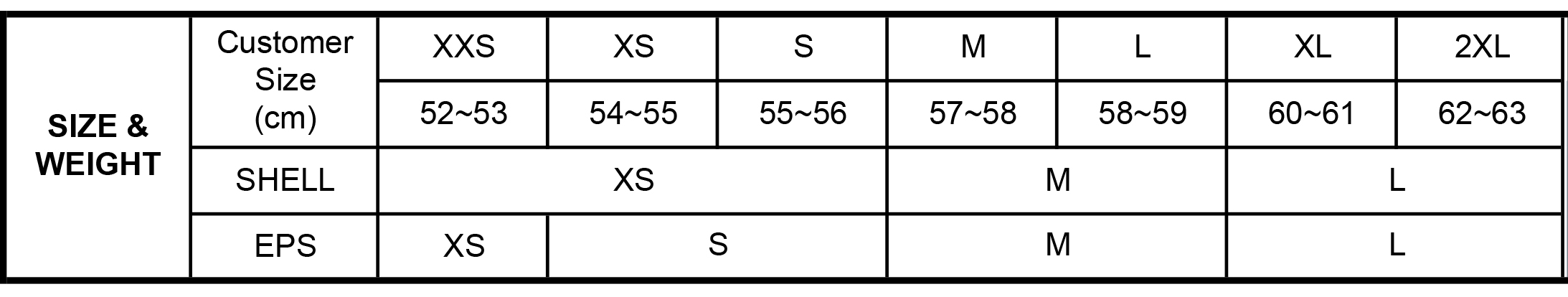 HJC RPHA 71 Mattsvart