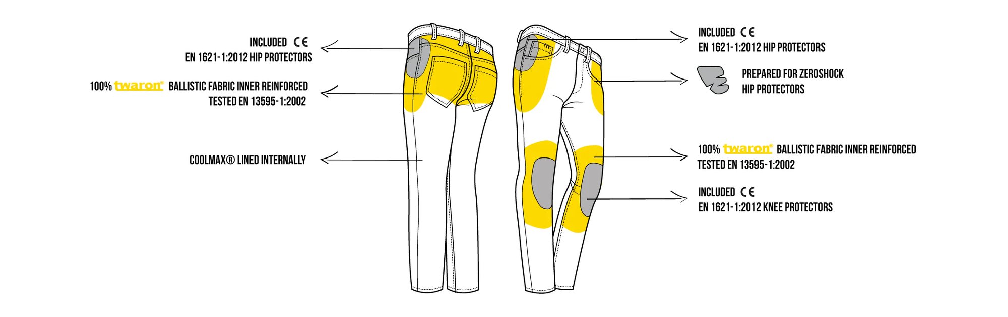 PMJ Jeans Caferacer Svart, med bälte