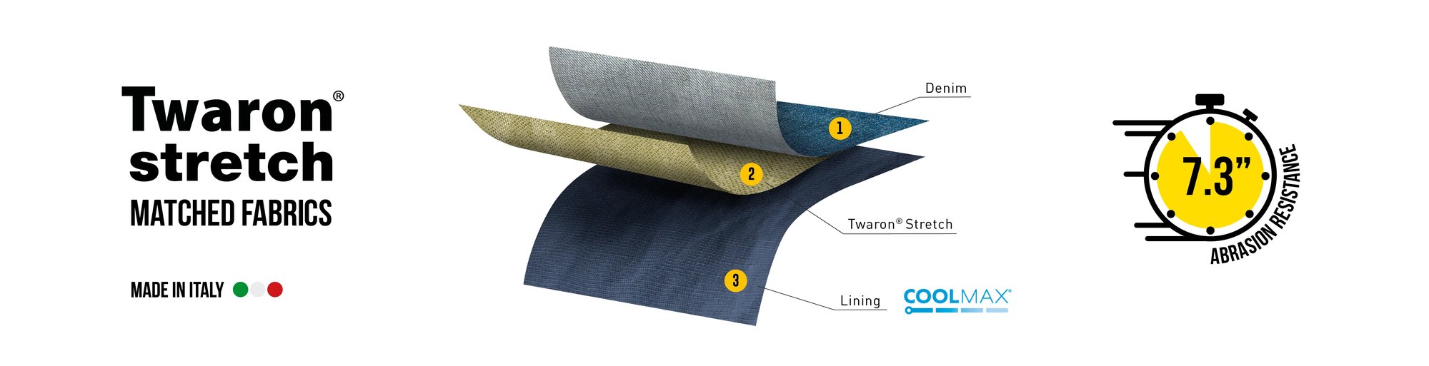 PMJ Jeans Caferacer Svart, med bälte